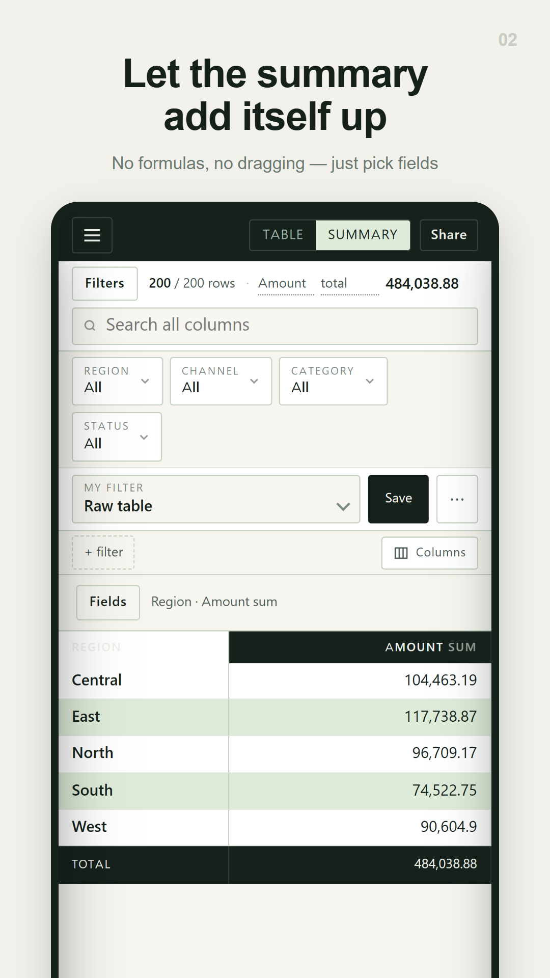 Peekly summary view with row and column fields and totals
